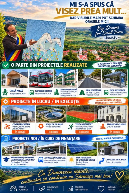 Primăria orașului Sărmașu, județul Mureș, mizează pe dezvoltare: noi investiții pentru educație, infrastructură și servicii publice!